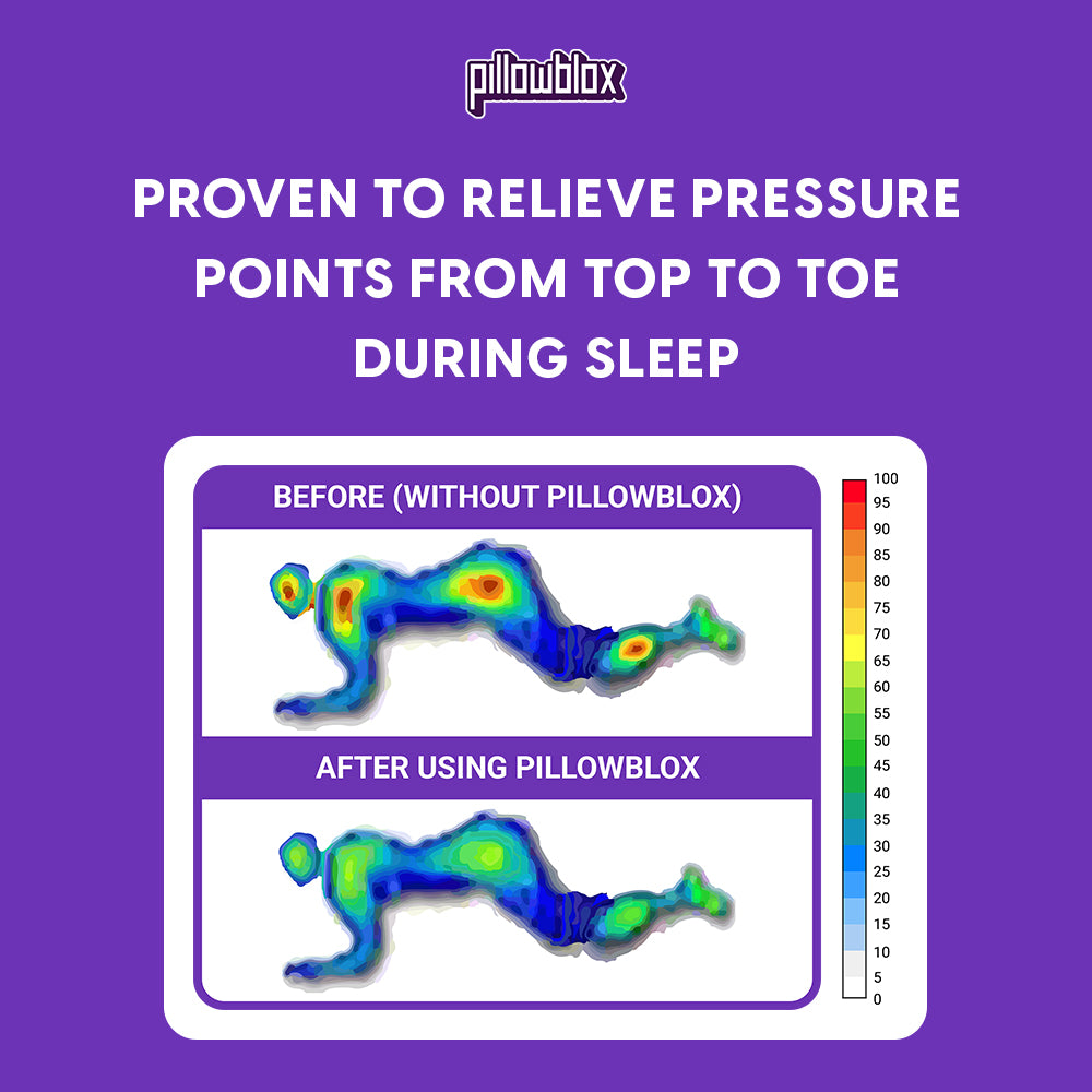 Pillowblox Natural Latex Bolster (Guling) with AirPulse Technology
