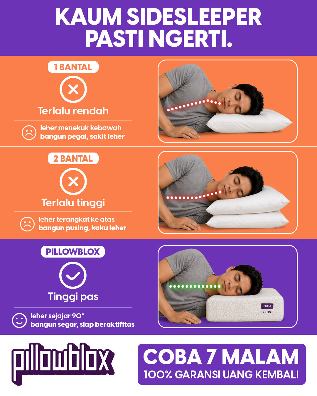 10 Rekomendasi Bantal untuk Side Sleeper di Indonesia (2026)