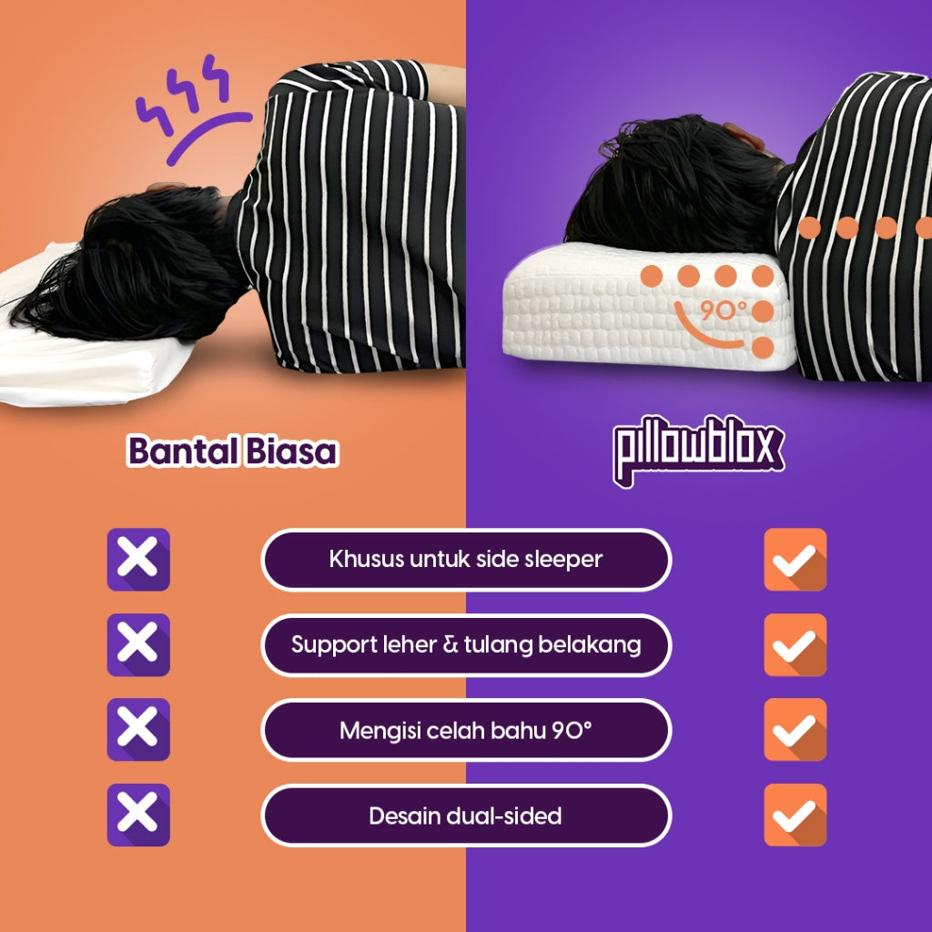 Pillowblox Original Pillow | Buy 1 Get 1 | The Original Side Sleeper Pillow