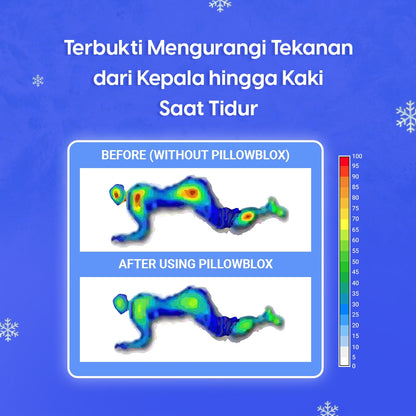 Pillowblox Side Sleeper Cooling Set | Cooling Pillow & Cooling Bolster