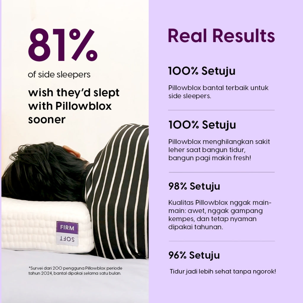 Pillowblox Original Pillow | Buy 1 Get 1 | The Original Side Sleeper Pillow