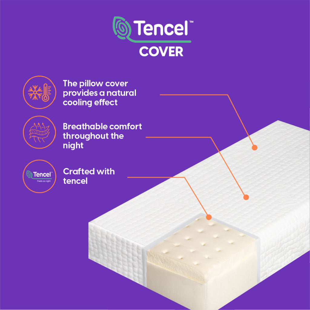 Pillowblox Side Sleeper Comfort Set | The Original Pillow & Original Bolster