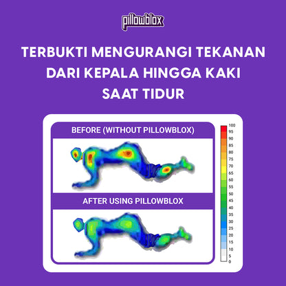 Pillowblox Natural Latex Bolster (Guling) with AirPulse Technology