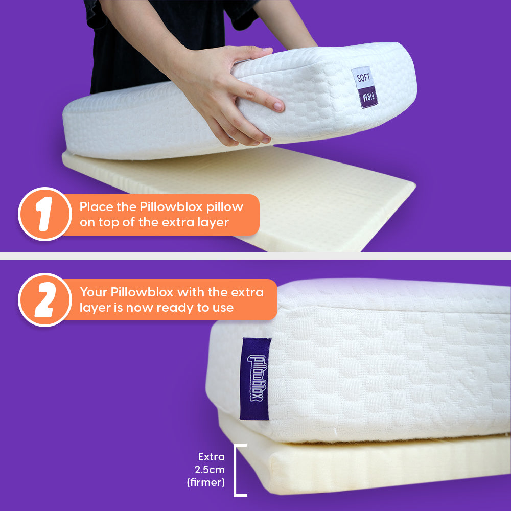 Extra layer
